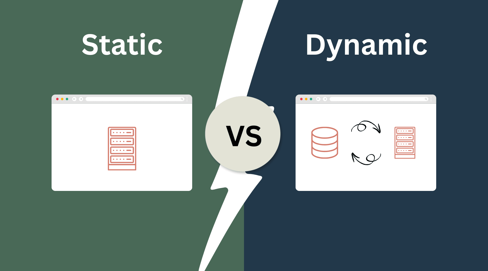 Static websites vs Dynamic websites: Which is right for your business? cover image